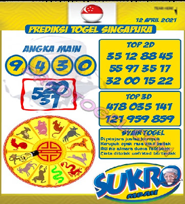 Syair SGP 12 April 2021